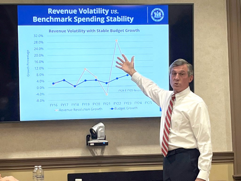 Delaware Gov. John Carney Fiscal Year 2024 budget